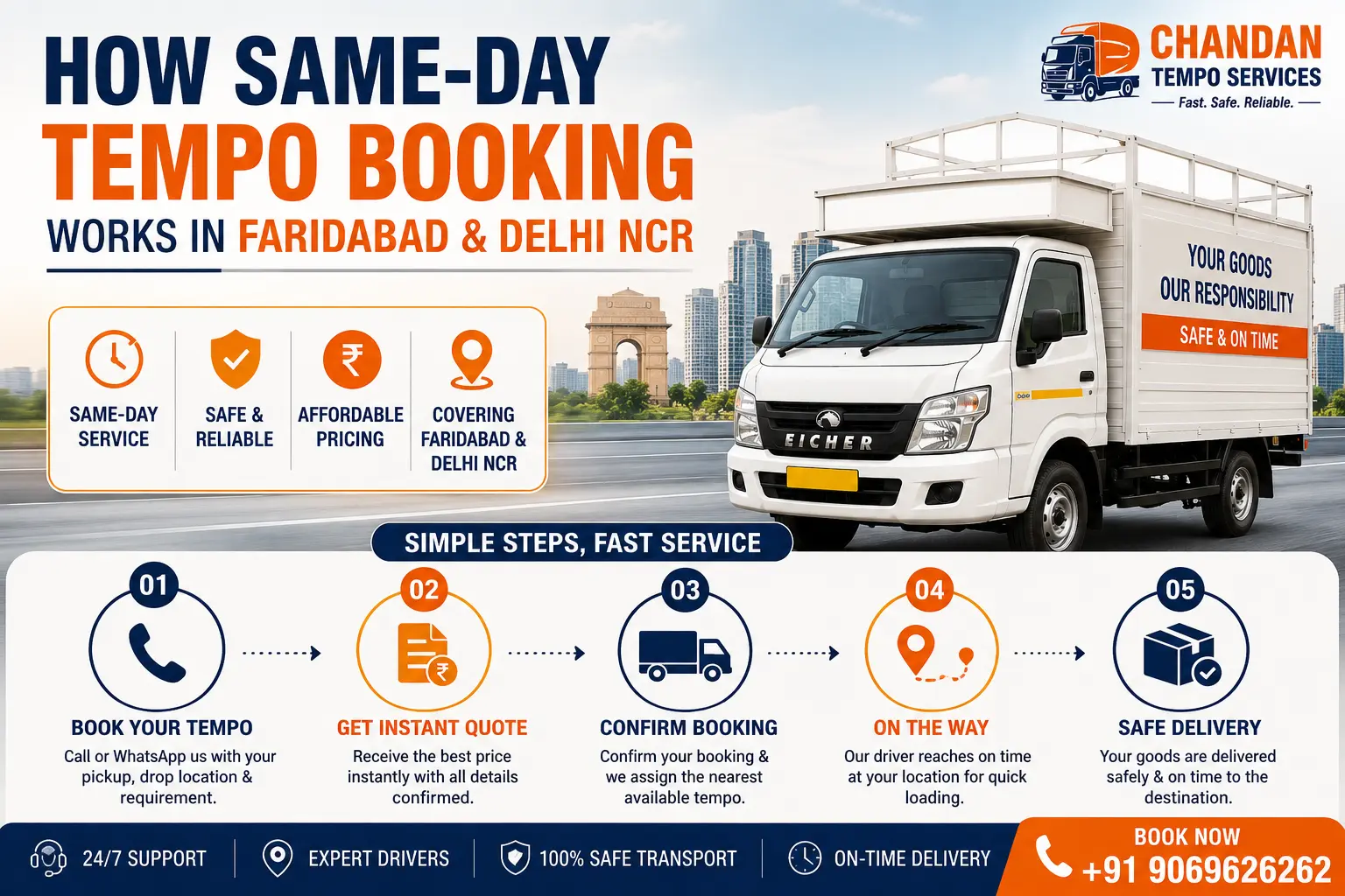 How Same-Day Tempo Booking Works in Faridabad & Delhi NCR
